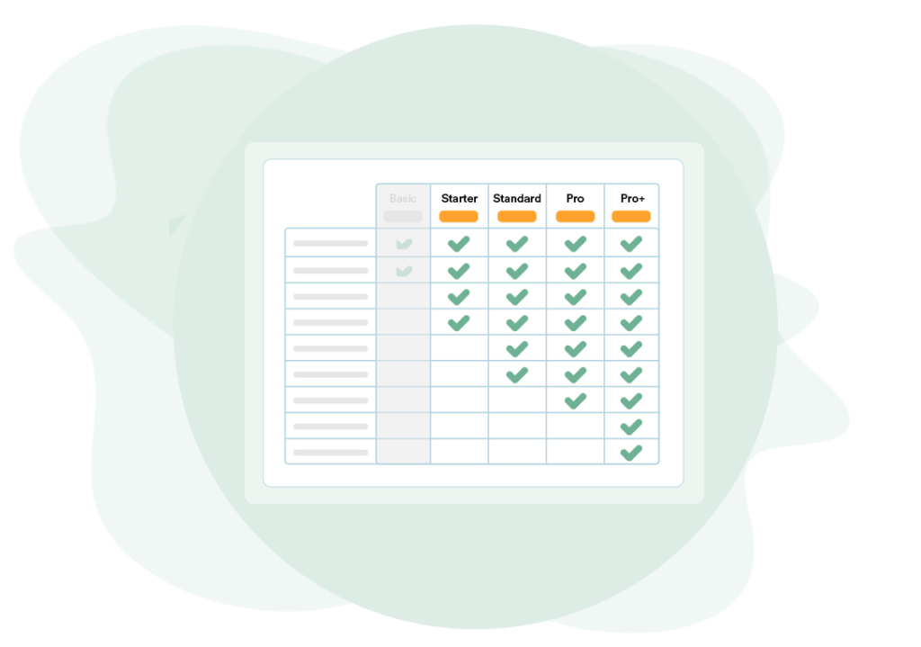 Pricing plan visual for additional virtual receptionist minutes.