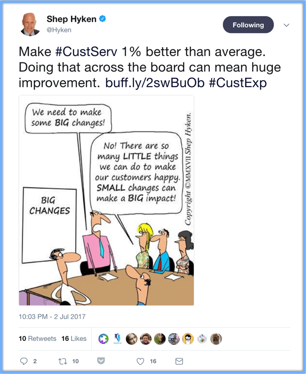 Shep Hyken Twitter Make #CustServ 1% better than average. Doing that across the board can mean huge improvement.