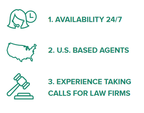 Law firms should seek out answering services with 24/7 availability, U.S. Based Agents, and Experience taking calls for law firms.