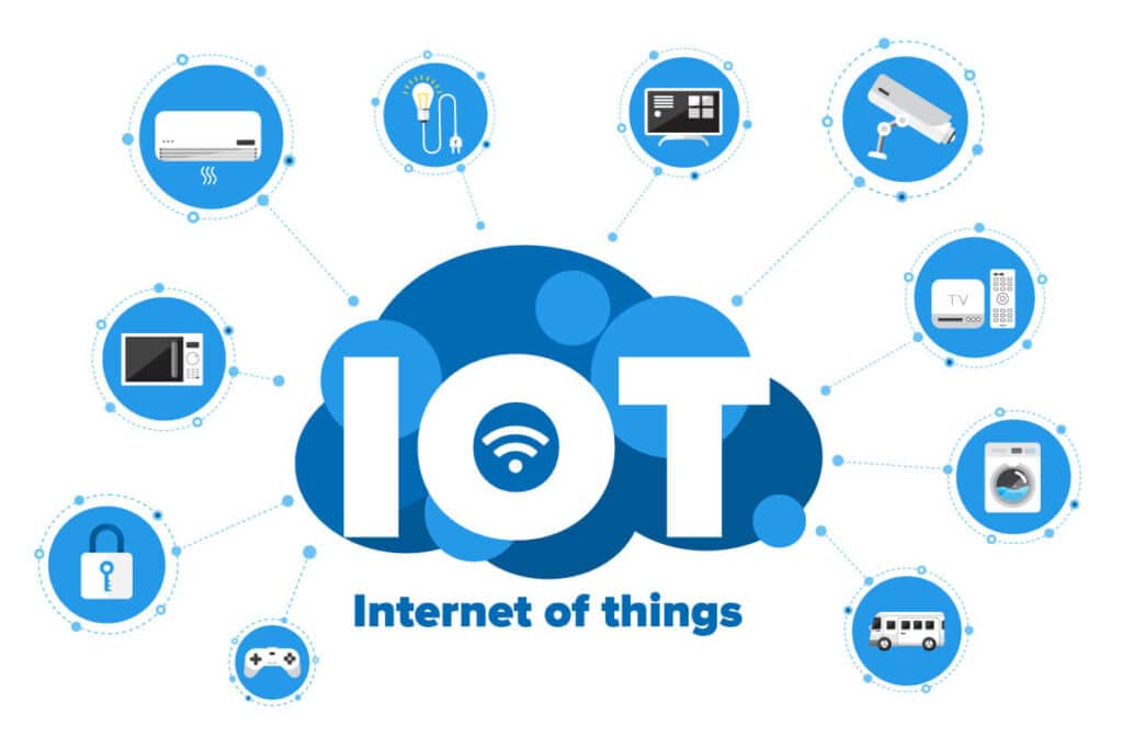 Technology Trends: The Internet of Things